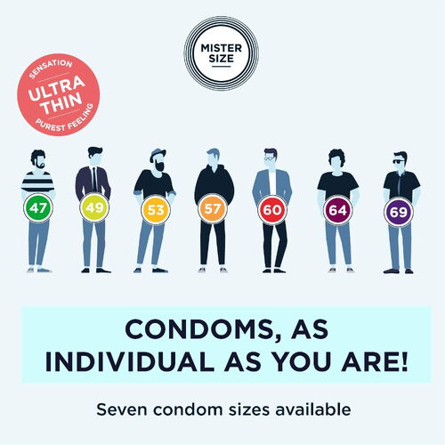Kondomy MISTER SIZE 53 mm (36 ks)