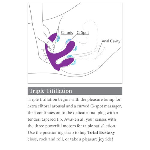 Trojitý vibrátor s dálkovým ovládáním 3some Total Ecstasy - Pipedream
